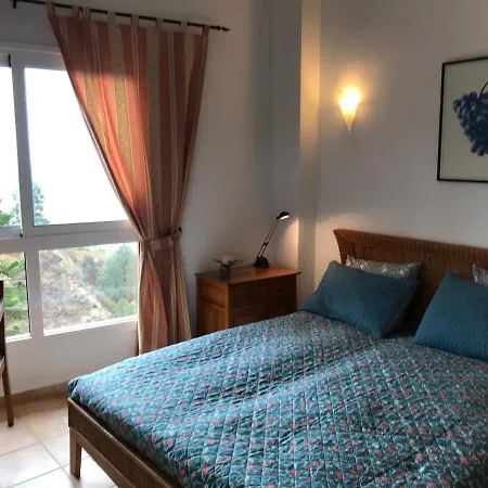 Max Chasma Lejlighedshotel *